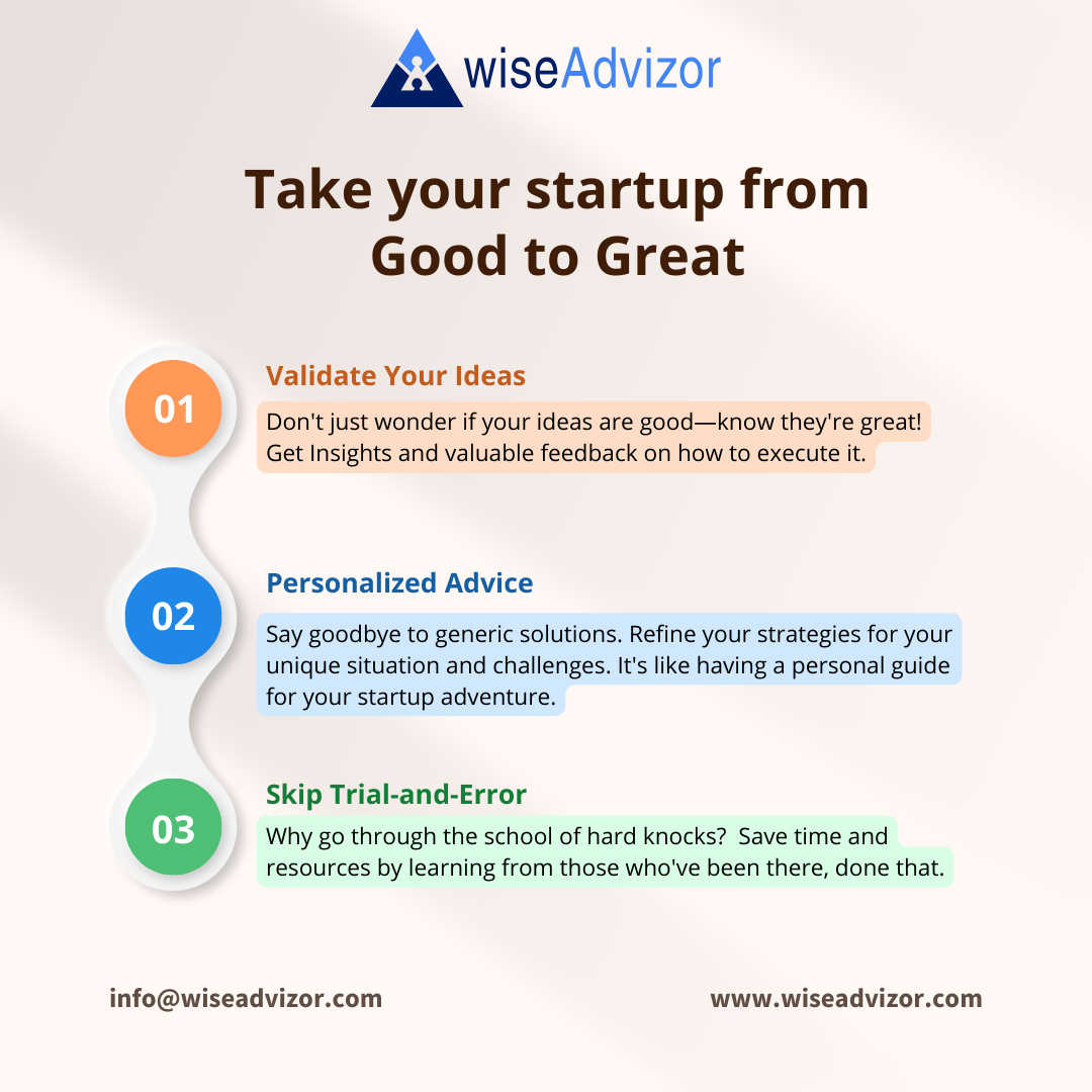 wiseAdvizor